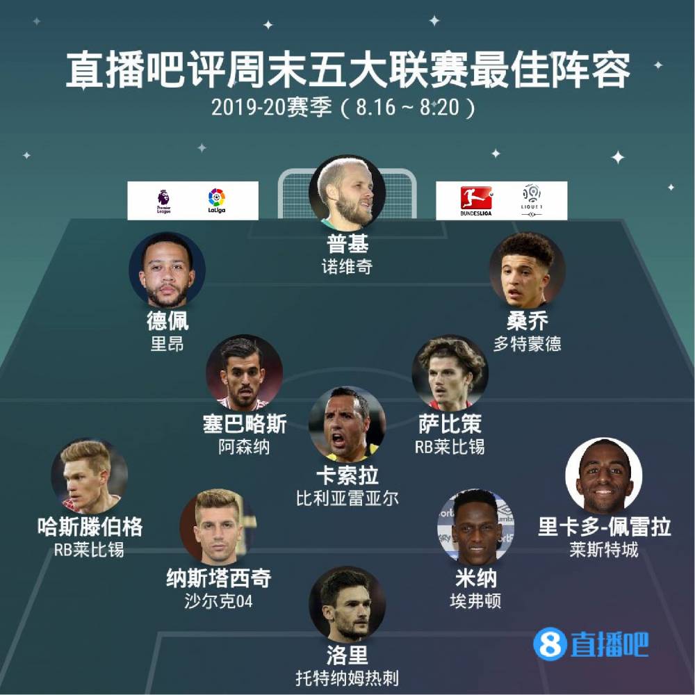 秘诀在于