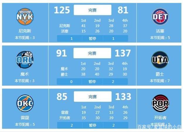为球迷津津