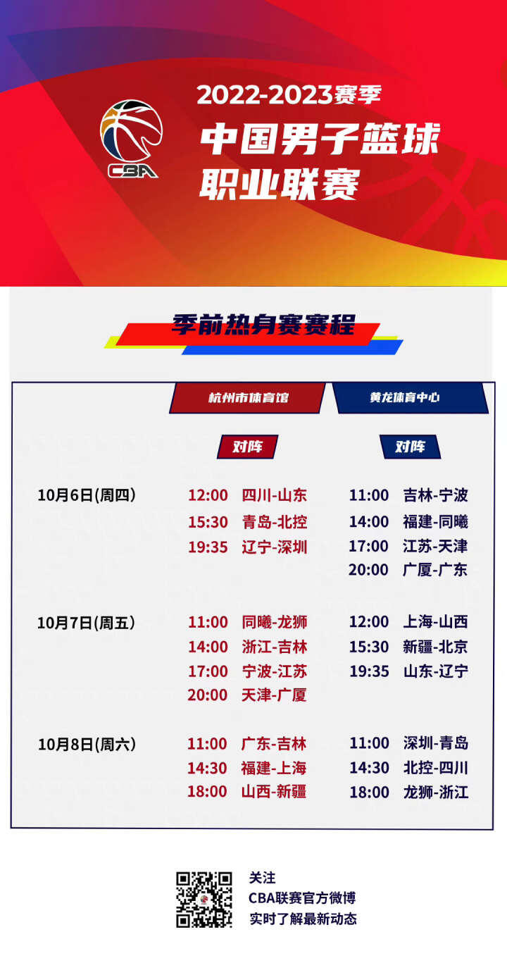 特别是在第