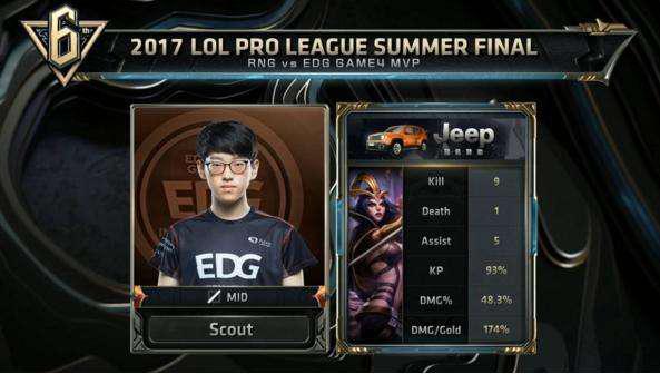 正如亚奥理 正如亚奥理