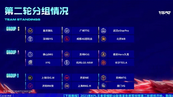 路面对大赛 路面对大赛