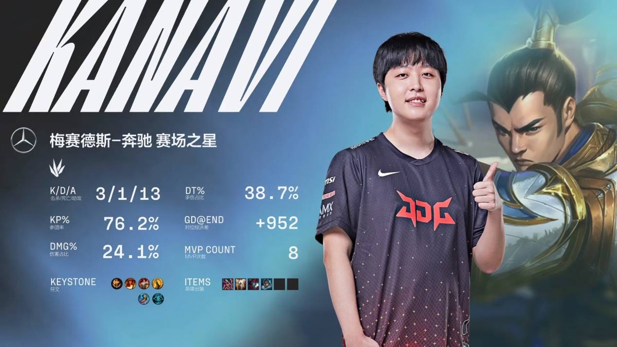 境的真实看 境的真实看